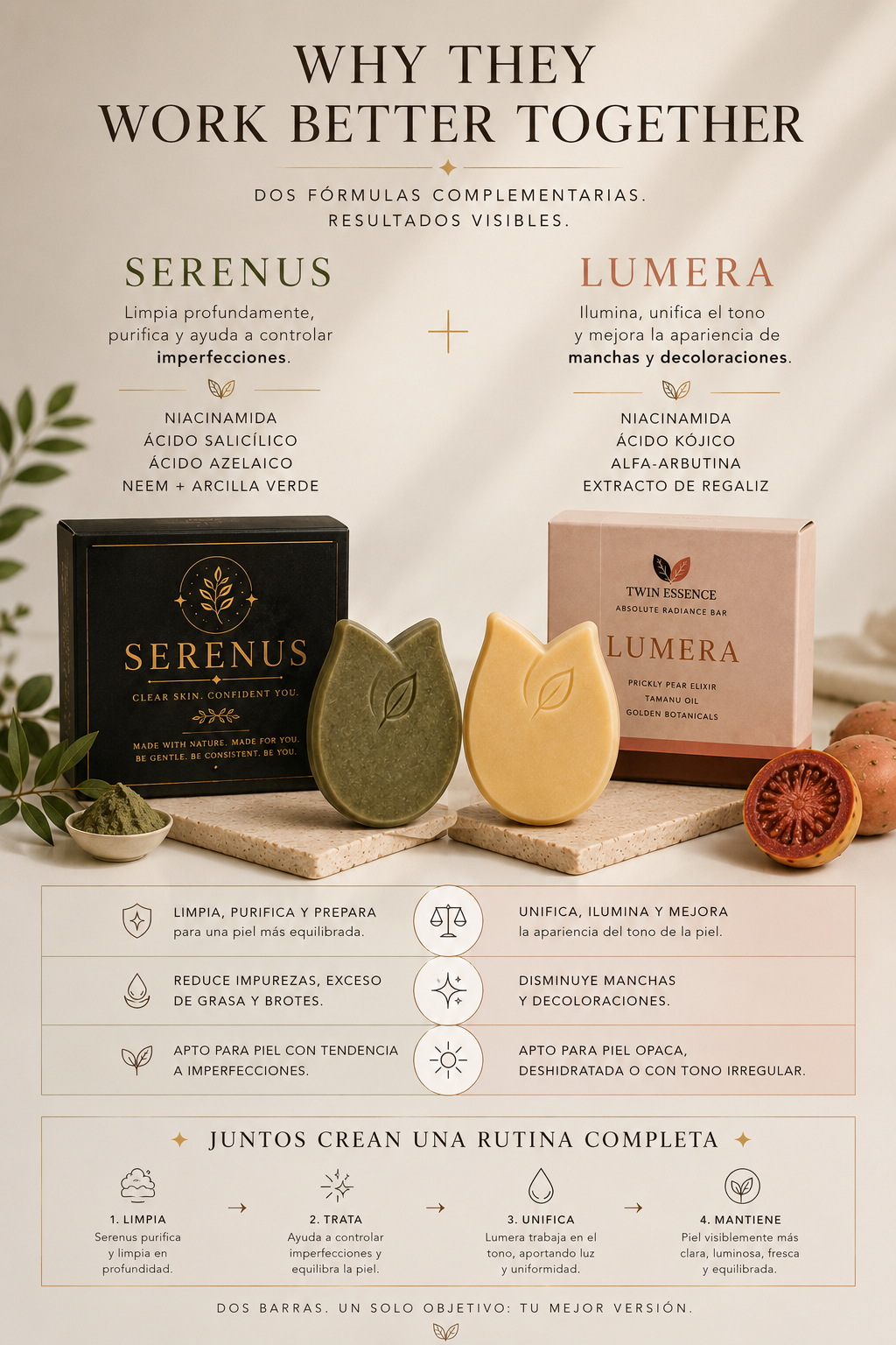 Dúo Piel Clara & Uniforme (Serenus y Lumera)